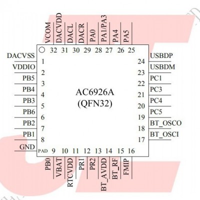 JL杰理现货芯片AC6926C8杰理双声道 带实时时钟RTC蓝牙音箱 方案杰图2