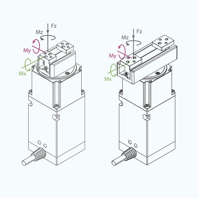 夹爪RGD系列零背隙无限断电自锁驱控一体机械电机器人伺 服电智能图3
