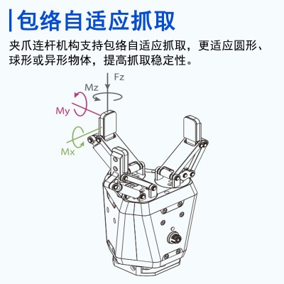 三指电动夹爪DH-3自适应抓取机器人夹爪平行夹持机械手爪智能协作图3