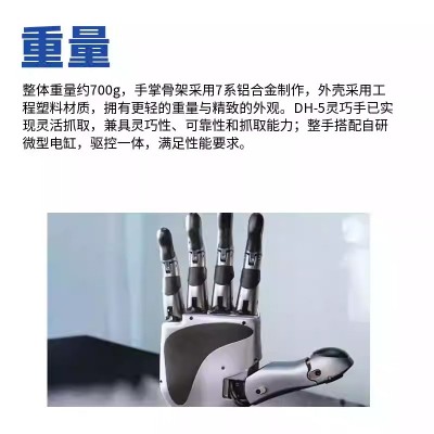 大寰五指灵巧手/支持编程/人形机器人末端机械手掌仿人手多关节图2
