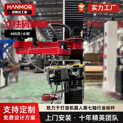 厂家供应码垛机立柱式旋转吊臂机器人自动码垛机立柱码垛机器人图2