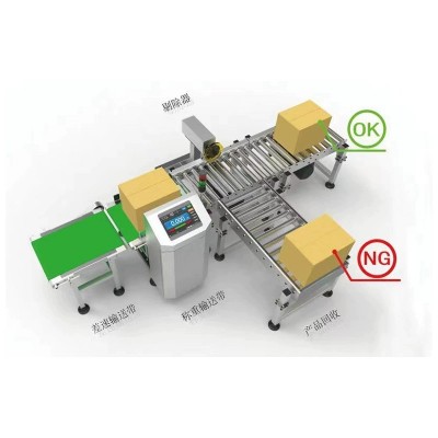 源头工厂高精度称重流水线在线全自动扫描分选速度可调节剔除图5