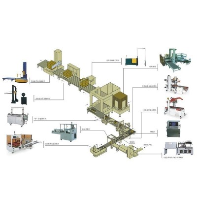 源头工厂厂家电商一字自动胶带快递打包机高速封胶纸箱包装机全自图3