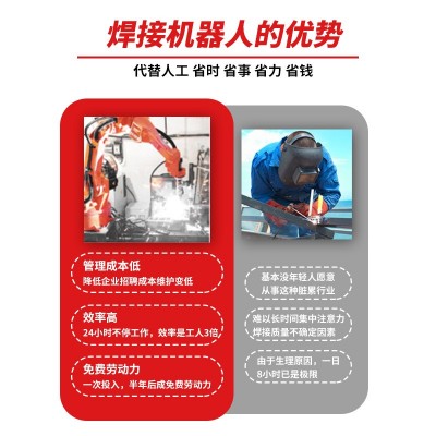 厂家自动化焊接设备关节型点焊机器人工作站数控焊接机械手臂质保图3