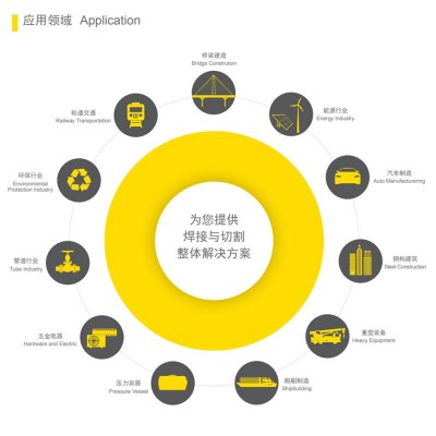 多用途脉冲低飞溅弧焊机器人 焊接氩弧焊机激光焊接智能机器人图4