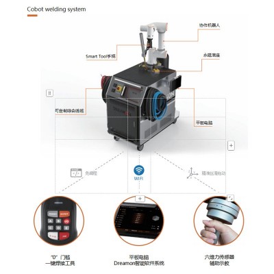 焊接手柄协作机器人焊接上下料搬运码垛机械手艾灸示教协作机器人图2