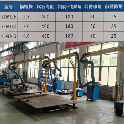 送丝机悬臂 YDB30系列 液压焊机空间臂 摇臂架源头工厂正和制作图2