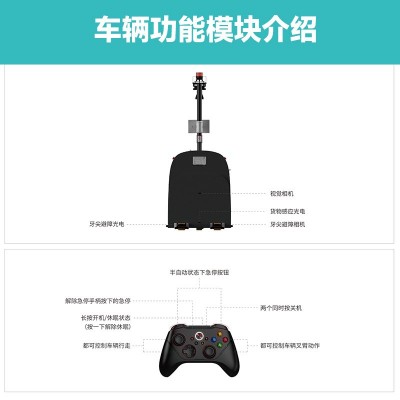 励小微智能云端无人电动激光SLAM导航X1智能AGV运维管理系统叉车图4