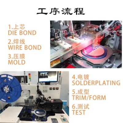 LDO稳压HT7336 SOT-23 丝印 HT36 低功效高耐压24-30V 现货直发图3