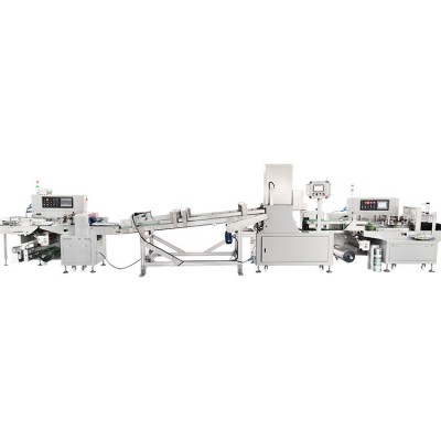 手套包装机全自动一次性手套劳保手套医疗手套橡胶手套枕式 包装机图5