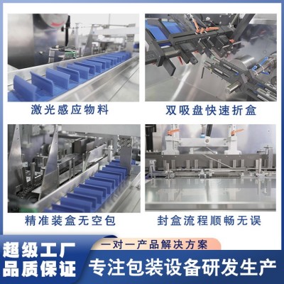 全自动高速装盒机日用品折盒装盒包装机香水眼影自动开盒装盒机图3