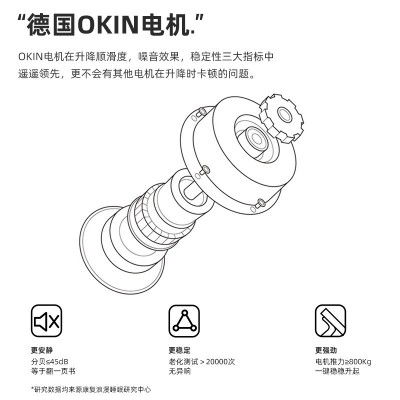 源头工厂电动床垫智能床垫升降多功能弹簧床垫双人一体电动床图4