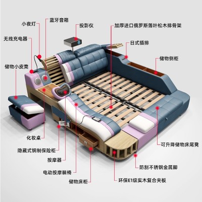 免洗科技布床多功能主卧婚床按摩投影仪 床现代简约榻榻米布艺床图4