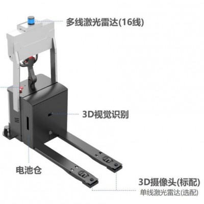 工厂厂区搬运机器人 工厂运输配送机器人 无人驾驶叉车图4