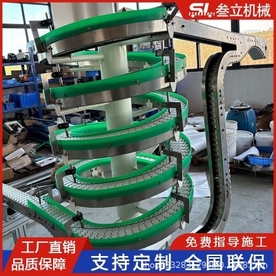 螺旋升降输送机食品糕点冷却暂存输送带送料机上下楼层垂直螺旋塔图2