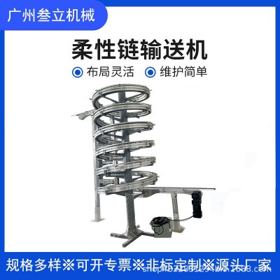 螺旋升降输送机食品糕点冷却暂存输送带送料机上下楼层垂直螺旋塔图4