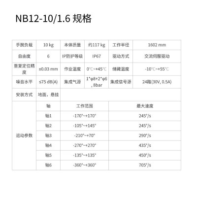 珞石机器人NB12-10/1.6全新设计运行可靠速度快产能强 多规格议价图4