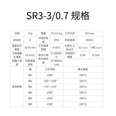 珞石机器人SR系列柔性协作机器人SR3-3/0.7规格 轻盈灵动（议价）图2
