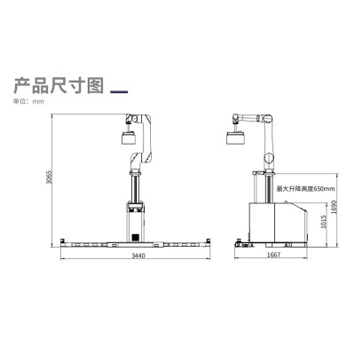码垛机协作机器人堆码垛包装生产线全自动抓取纸箱码垛图3
