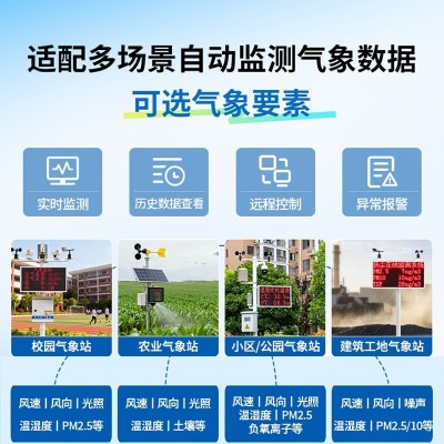小型气象站风速向雨量观测仪校园智慧农业防爆自动户外环境监测站图2