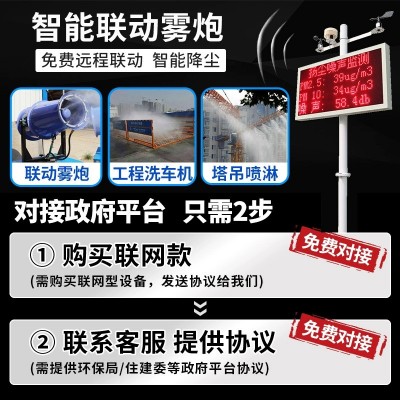 扬尘监测系统智慧工地噪声环境实时在线监测PM2.5pm10 粉尘检测仪图2