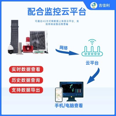 海绵城市水位仪液位地埋式积水监测仪设备超声波内涝智能 化监测站图4