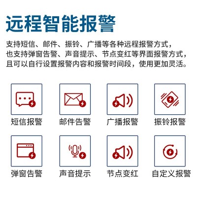 动力环境监控系统机房档案馆漏水烟感温湿度门禁断电报警远程查看图3