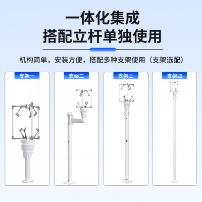 三维风速风向传感器超声波微小型气象仪环境监测UVW轴风温检测仪图3