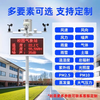 校园气象站户外温湿度风速风向雨量百叶箱气象监测站科研气象站图2
