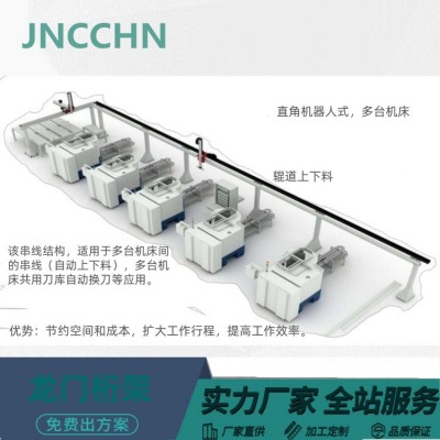 高速度桁架机械手工业搬运机器人桁架机器人上下料多台机器人