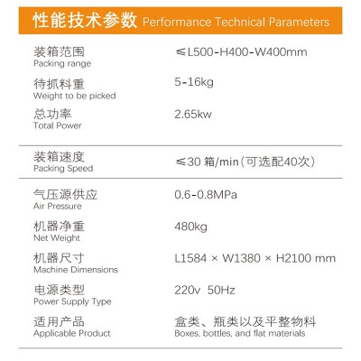ZX-500两轴机械手装箱机全自动箱子打包机高效率≤1800包 /小时图3