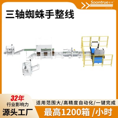 全自动三轴蜘蛛手整线流水线物流包装快递打包纸箱开箱封底机定做图2