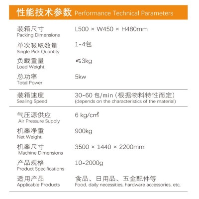WS-1200蜘蛛手装箱工作站快递电商包装神器高进度自动化 源头工厂图3