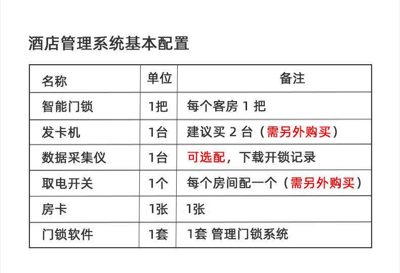 O1CN01nKEWJ41It8vWhIGKE_!!9834