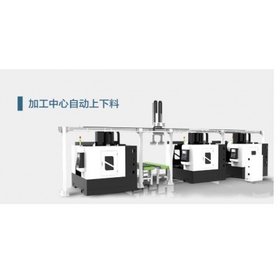 加工中心自动上下料图3