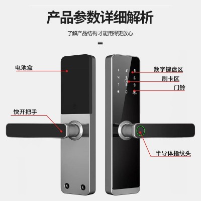 通通锁TTlock酒店管理系统公寓民宿密码锁免开孔电子锁密码锁图4