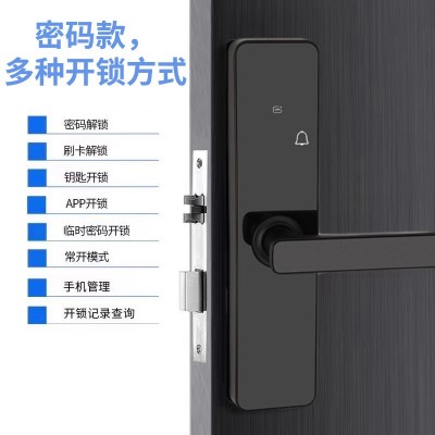 酒店门锁宾馆刷卡锁管理系统木门50锁换锁替换宾馆民密码锁图2