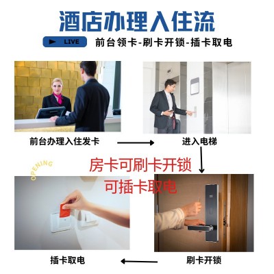 酒店门锁宾馆刷卡锁民宿公寓ic卡锁通通智能锁一卡通电子门锁厂家图5