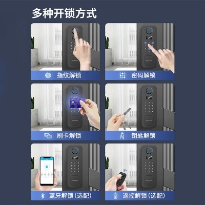 老式防盗门改指纹锁户外防水庭院门牛头锁大铁门智能锁电子密码锁图2