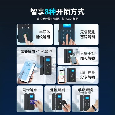 玻璃门密码锁办公室指纹锁免开孔推拉门有框无框双开门智能电子锁图4