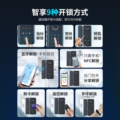 户外防水门店玻璃门密码锁商铺免开孔推拉门指纹锁双开智能电子锁图2