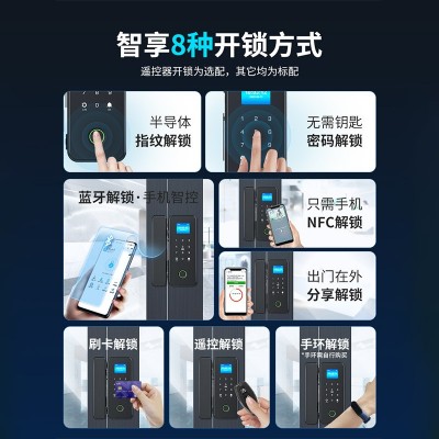 有框玻璃门指纹锁带框铝合金门密码锁免开孔单开双门办公室智能锁图4