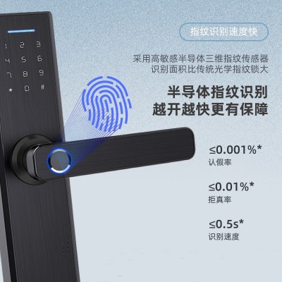 指纹锁一握开X7家用智能锁密码锁公寓房间木门办公室防盗门电子锁图2