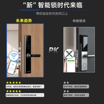 厂家定制4G/Lora433/Cat-1联网公寓锁API对接远程 下发指纹密码锁图2