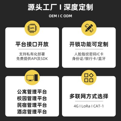 厂家定制4G/Lora433/Cat-1联网公寓锁API对接远程 下发指纹密码锁图5
