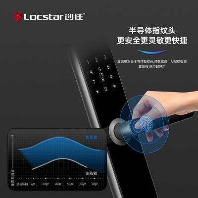 创佳智能锁厂家定制公寓物联锁电子锁入户门指纹锁智能锁 家用门锁图2
