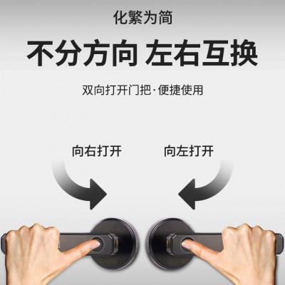 跨境直供室内木门涂鸦指纹锁一握开家用电子锁球形智能锁密码锁图5