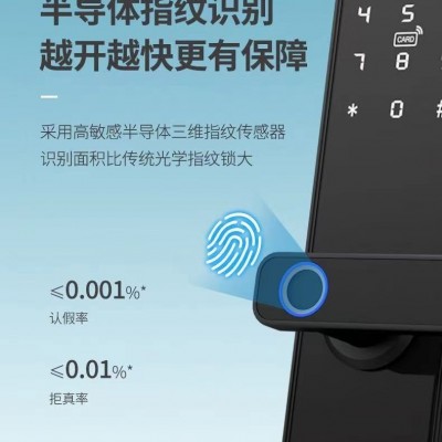 英文WiFi涂鸦Zigbee涂鸦蓝牙通通密码锁办公室卧室木门指纹锁图2