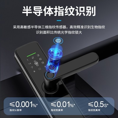 智能锁木门指纹锁涂鸦通通app办公室公寓密码房间卧室刷卡指纹锁图2