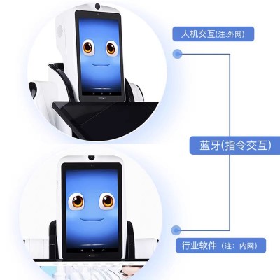 迎宾机器人X2 智能接待引导讲解语音交互导览带路可集成行业系统图2